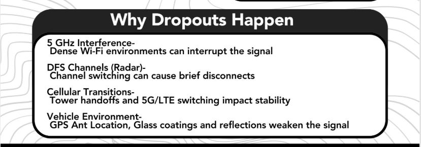 Illustration showing wireless Apple CarPlay signal and potential interference
